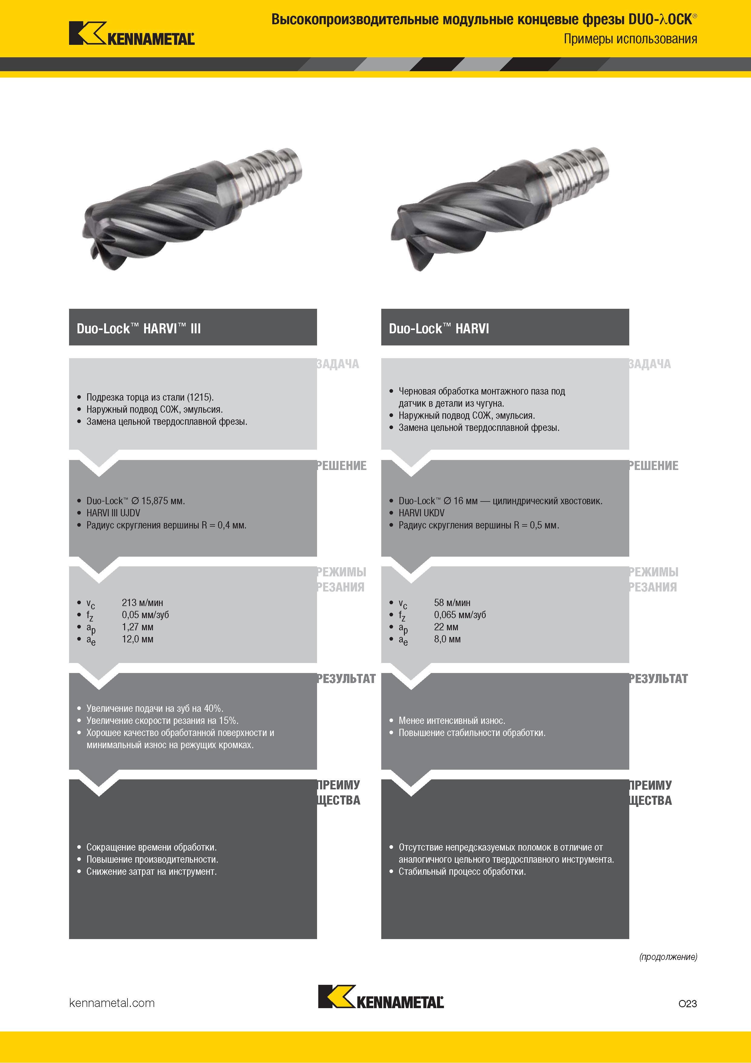 817 Kennametal Высокопроизводительные модульные концевые фрезы DUO-XOCK Примеры использования Duo-Lock HARVI III Duo-Lock HARVI Подрезка торца из стали ( Каталог KENNAMETAL 2018 Режущий инструмент для обработки отверстий в металлах и сплавах Быстрорежущие метчики и раскатники Сборные фрезы с СРП и твердосплавные Стр. O23