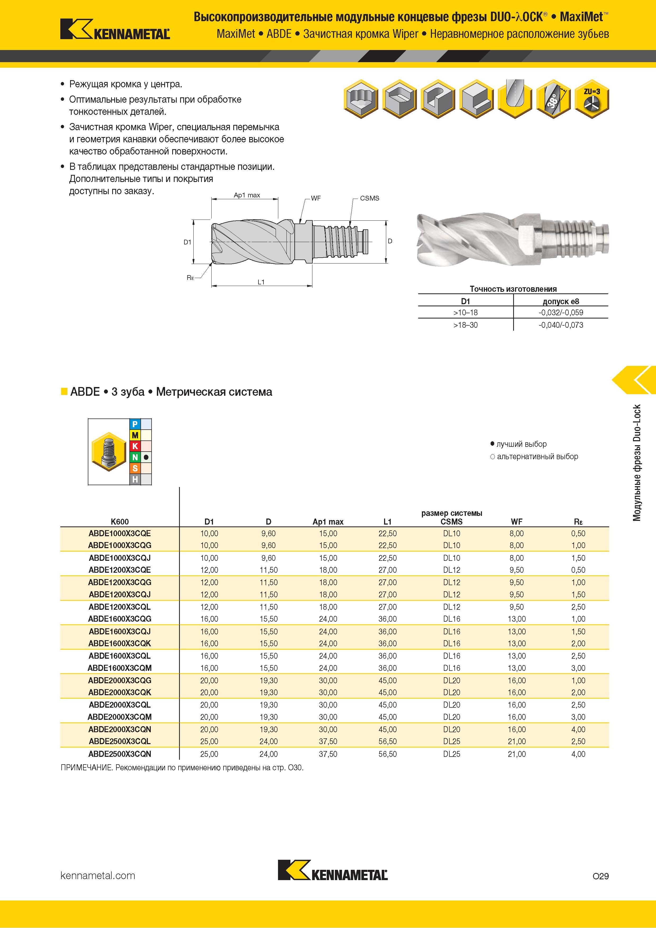 823 Kennametal Высокопроизводительные модульные концевые фрезы DUO-XOCK MaxiMet MaxiMet ABDE Зачистная кромка Wiper Неравномерное расположение зубьев Реж Каталог KENNAMETAL 2018 Режущий инструмент для обработки отверстий в металлах и сплавах Быстрорежущие метчики и раскатники Сборные фрезы с СРП и твердосплавные Стр. O29