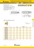 823 Kennametal Высокопроизводительные модульные концевые фрезы DUO-XOCK MaxiMet MaxiMet ABDE Зачистная кромка Wiper Неравномерное расположение зубьев Реж Каталог KENNAMETAL 2018 Режущий инструмент для обработки отверстий в металлах и сплавах Быстрорежущие метчики и раскатники Сборные фрезы с СРП и твердосплавные Стр. O29
