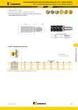 829 Kennametal Высокопроизводительные модульные концевые фрезы DUO- OCK’ Черновая обработка RKDF Высокопроизводительные фрезы 45° для черновой обработки Каталог KENNAMETAL 2018 Режущий инструмент для обработки отверстий в металлах и сплавах Быстрорежущие метчики и раскатники Сборные фрезы с СРП и твердосплавные Стр. O35