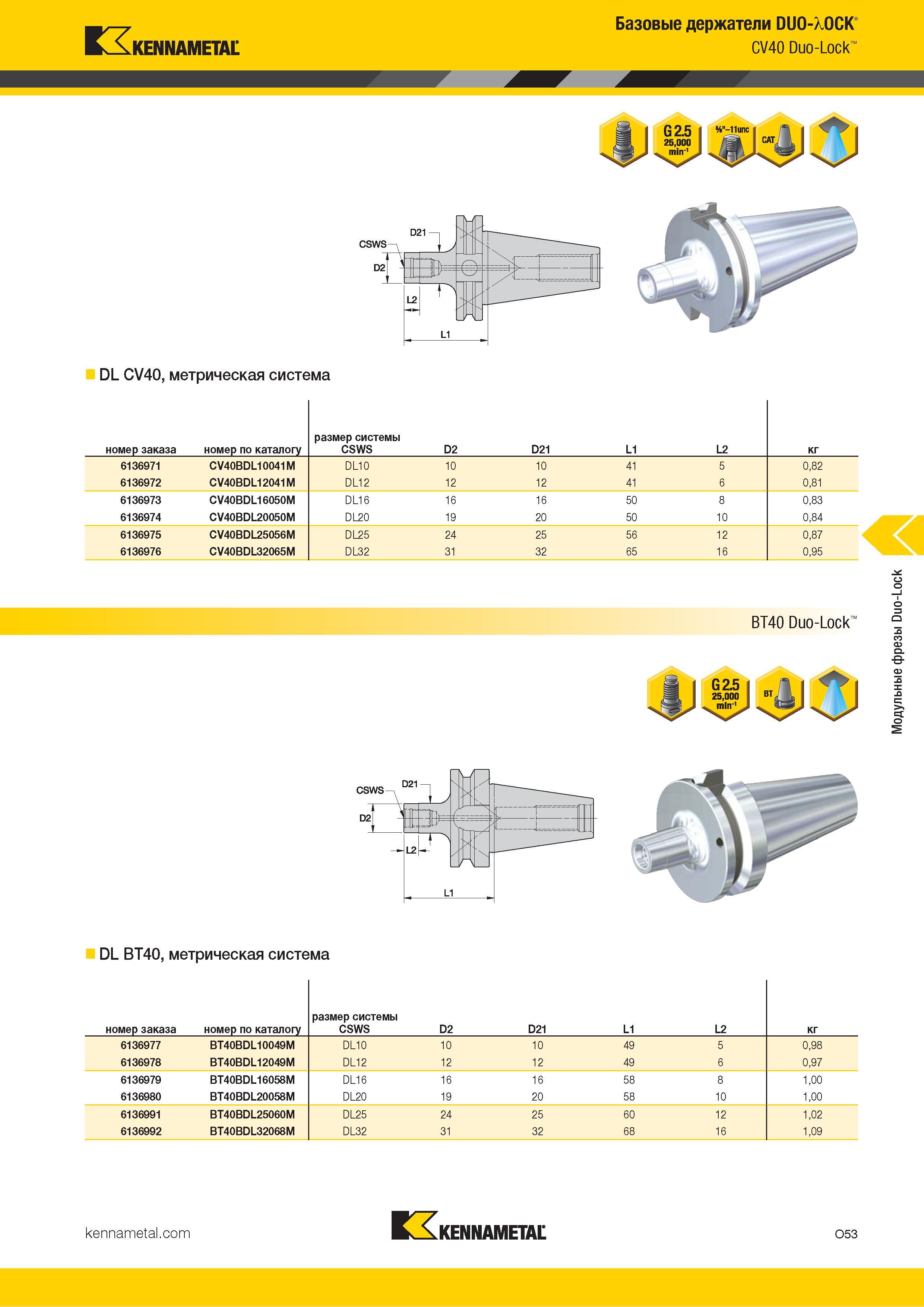 847 Kennametal Базовые держатели DUO-/OCK CV40 Duo-Lock DL CV40, метрическая система номер заказа номер по каталогу размер системы CSWS D2 D21 L1 L2 кг 6 Каталог KENNAMETAL 2018 Режущий инструмент для обработки отверстий в металлах и сплавах Быстрорежущие метчики и раскатники Сборные фрезы с СРП и твердосплавные Стр. O53