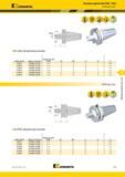 847 Kennametal Базовые держатели DUO-/OCK CV40 Duo-Lock DL CV40, метрическая система номер заказа номер по каталогу размер системы CSWS D2 D21 L1 L2 кг 6 Каталог KENNAMETAL 2018 Режущий инструмент для обработки отверстий в металлах и сплавах Быстрорежущие метчики и раскатники Сборные фрезы с СРП и твердосплавные Стр. O53