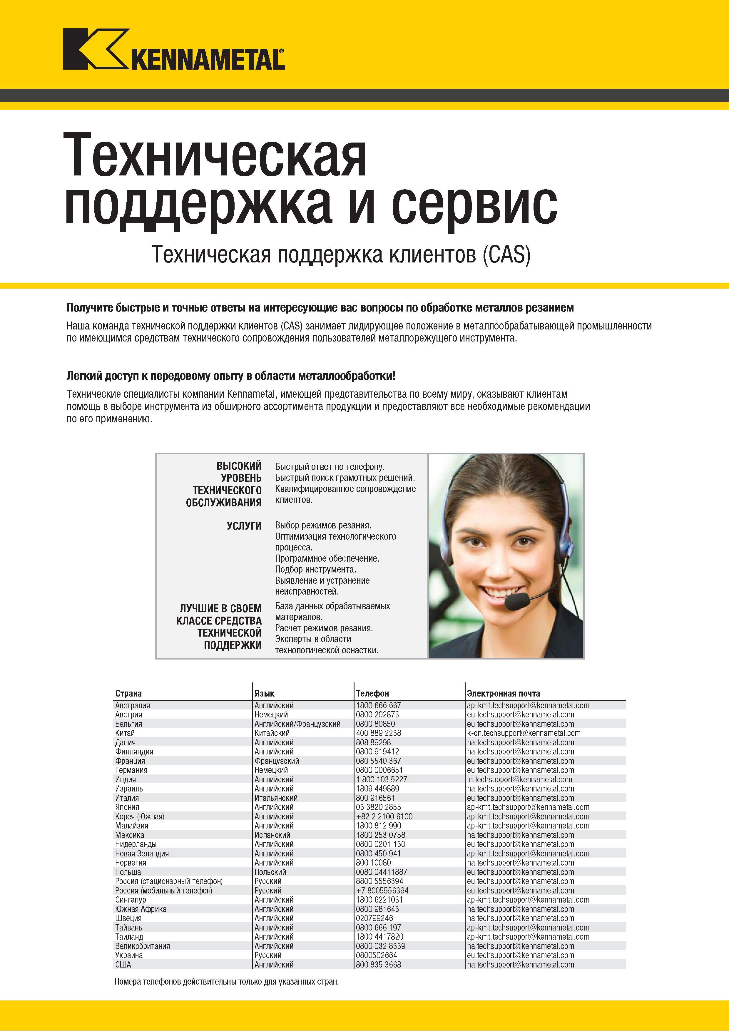 849 Команда технической поддержки клиентов (CAS) американской инструментальной компании Kennametal занимает лидирующее положение в металлообрабатывающей Каталог KENNAMETAL 2018 Режущий инструмент для обработки отверстий в металлах и сплавах Быстрорежущие метчики и раскатники Сборные фрезы с СРП и твердосплавные Стр. O55