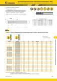 903 Высокопроизводительные цельные твердосплавные концевые фрезы HARVI KENNAMETAL HARVI III UJDE Неравномерное расположение зубьев Шлифованный эксцентрич Каталог KENNAMETAL 2018 Режущий инструмент для обработки отверстий в металлах и сплавах Быстрорежущие метчики и раскатники Сборные фрезы с СРП и твердосплавные Стр. P49