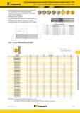 927 Kennametal Высокопроизводительные цельные твердосплавные концевые фрезы XER XER 4-зубая концевая фреза Асимметричное расположение зубьев Асимметрично Каталог KENNAMETAL 2018 Режущий инструмент для обработки отверстий в металлах и сплавах Быстрорежущие метчики и раскатники Сборные фрезы с СРП и твердосплавные Стр. P73