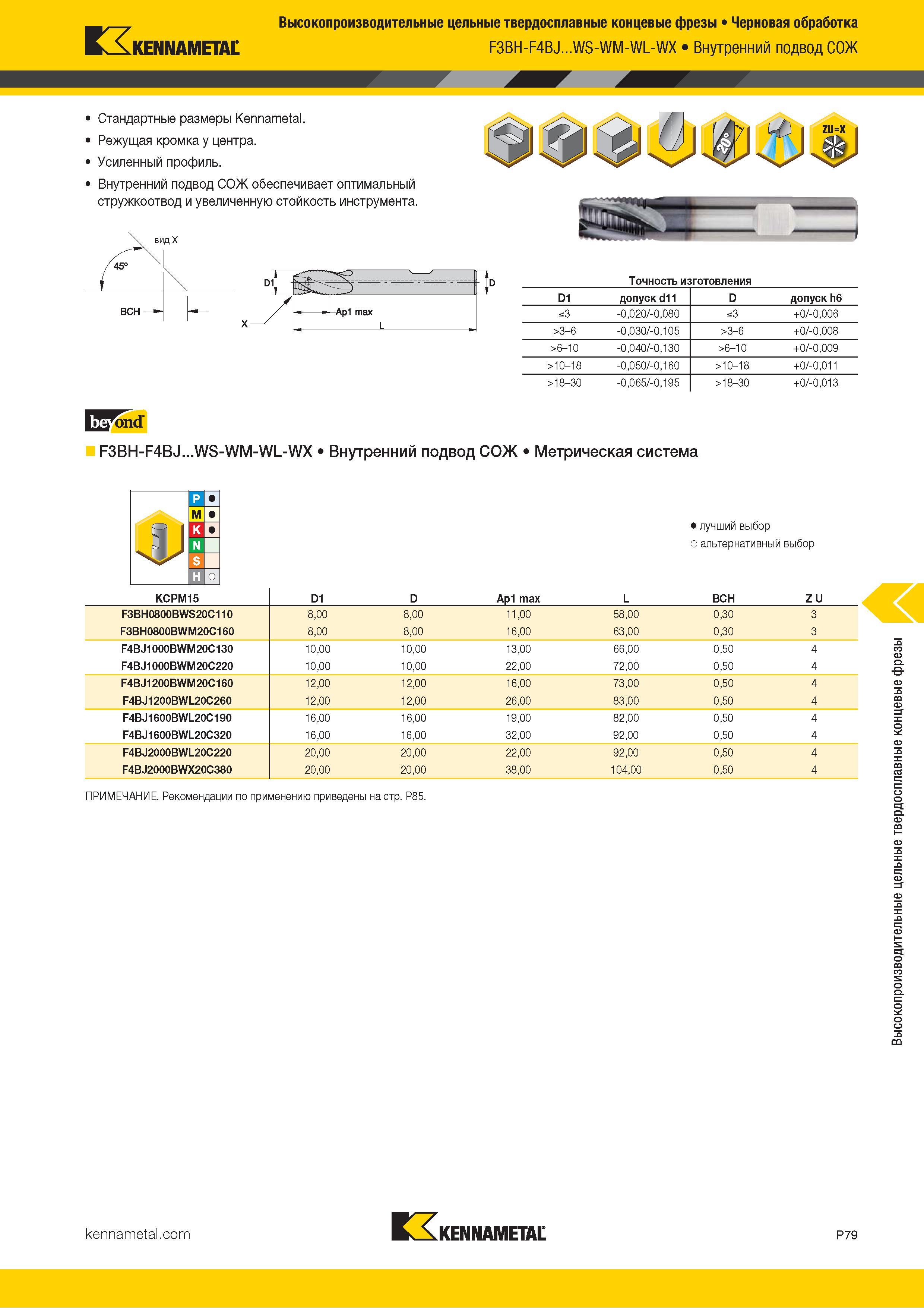 933 Kennametal Высокопроизводительные цельные твердосплавные концевые фрезы Черновая обработка F3BH-F4BJ WS-WM-WL-WX Внутренний подвод СОЖ Стандартные ра Каталог KENNAMETAL 2018 Режущий инструмент для обработки отверстий в металлах и сплавах Быстрорежущие метчики и раскатники Сборные фрезы с СРП и твердосплавные Стр. P79