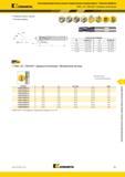 935 Kennametal Высокопроизводительные цельные твердосплавные концевые фрезы Черновая обработка F3BH DL DIN 6527 Длинное исполнение Режущая кромка у центр Каталог KENNAMETAL 2018 Режущий инструмент для обработки отверстий в металлах и сплавах Быстрорежущие метчики и раскатники Сборные фрезы с СРП и твердосплавные Стр. P81