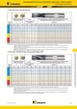939 Kennametal Высокопроизводительные цельные твердосплавные концевые фрезы Черновая обработка Рекомендации по применению F3BH-F4BJ-F5BJ WS-WM-WL-WX м Sf Каталог KENNAMETAL 2018 Режущий инструмент для обработки отверстий в металлах и сплавах Быстрорежущие метчики и раскатники Сборные фрезы с СРП и твердосплавные Стр. P85