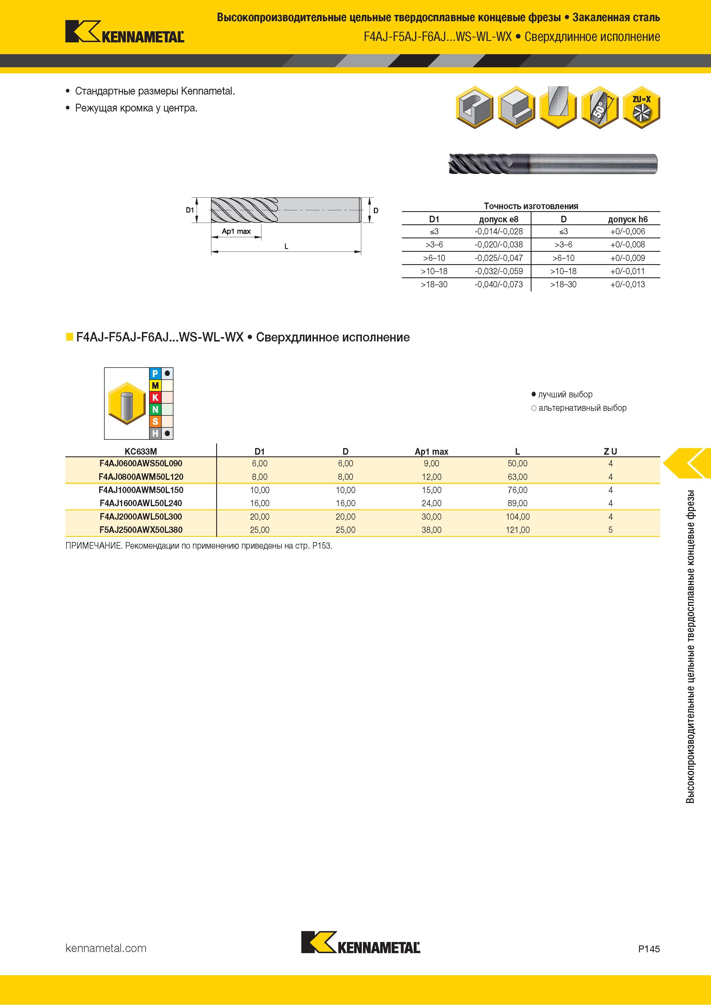 999 Kennametal Высокопроизводительные цельные твердосплавные концевые фрезы Закаленная сталь F4AJ-F5AJ-F6AJ WS-WL-WX Сверхдлинное исполнение Стандартные Каталог KENNAMETAL 2018 Режущий инструмент для обработки отверстий в металлах и сплавах Быстрорежущие метчики и раскатники Сборные фрезы с СРП и твердосплавные Стр. P145