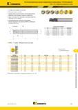 1041 Kennametal Высокопроизводительные цельные твердосплавные концевые фрезы Чистовая обработка F3AU DK Обработка шпоночных пазов Стандартные размеры Kenn Каталог KENNAMETAL 2018 Режущий инструмент для обработки отверстий в металлах и сплавах Быстрорежущие метчики и раскатники Сборные фрезы с СРП и твердосплавные Стр. P187