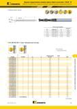 1061 Цельные твердосплавные концевые фрезы общего назначения GOmill GP KENNAMETAL GOmill GP 2CH MR-ML-MX Стандартное исполнение Длинное исполнение Сверхдл Каталог KENNAMETAL 2018 Режущий инструмент для обработки отверстий в металлах и сплавах Быстрорежущие метчики и раскатники Сборные фрезы с СРП и твердосплавные Стр. Q9