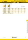 1071 п, Концевые фрезы общего назначения GOmill GP KENNAMETAL GOmill GP 3CH DK-DL Короткое исполнение Стандартное исполнение (3CH DK-DL 3 зуба Метрическая Каталог KENNAMETAL 2018 Режущий инструмент для обработки отверстий в металлах и сплавах Быстрорежущие метчики и раскатники Сборные фрезы с СРП и твердосплавные Стр. Q19