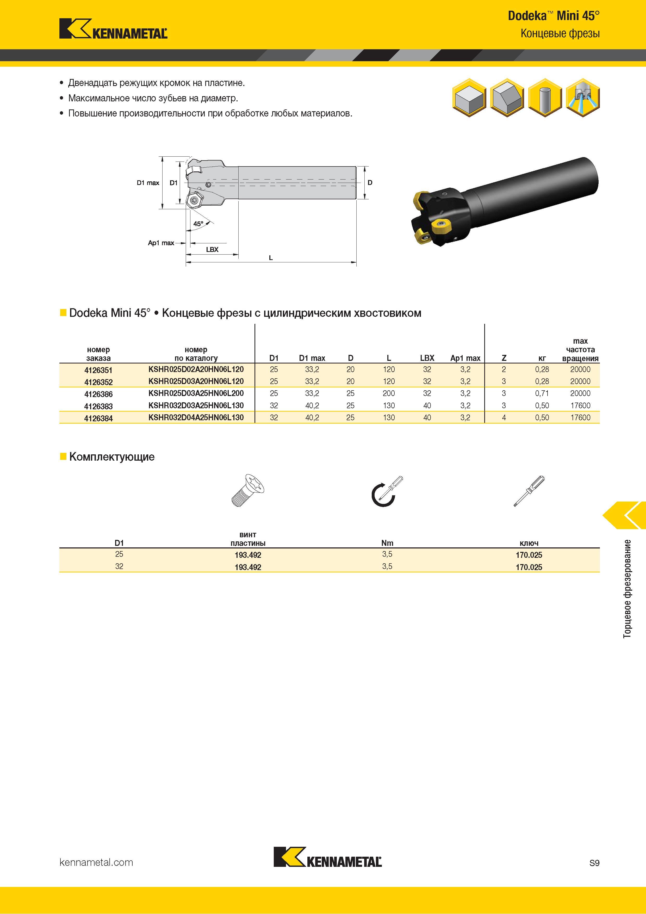 1127 Kennametal Dodeka Mini 45° Концевые фрезы Двенадцать режущих кромок на пластине Максимальное число зубьев на диаметр Повышение производительности при Каталог KENNAMETAL 2018 Режущий инструмент для обработки отверстий в металлах и сплавах Быстрорежущие метчики и раскатники Сборные фрезы с СРП и твердосплавные Стр. S9