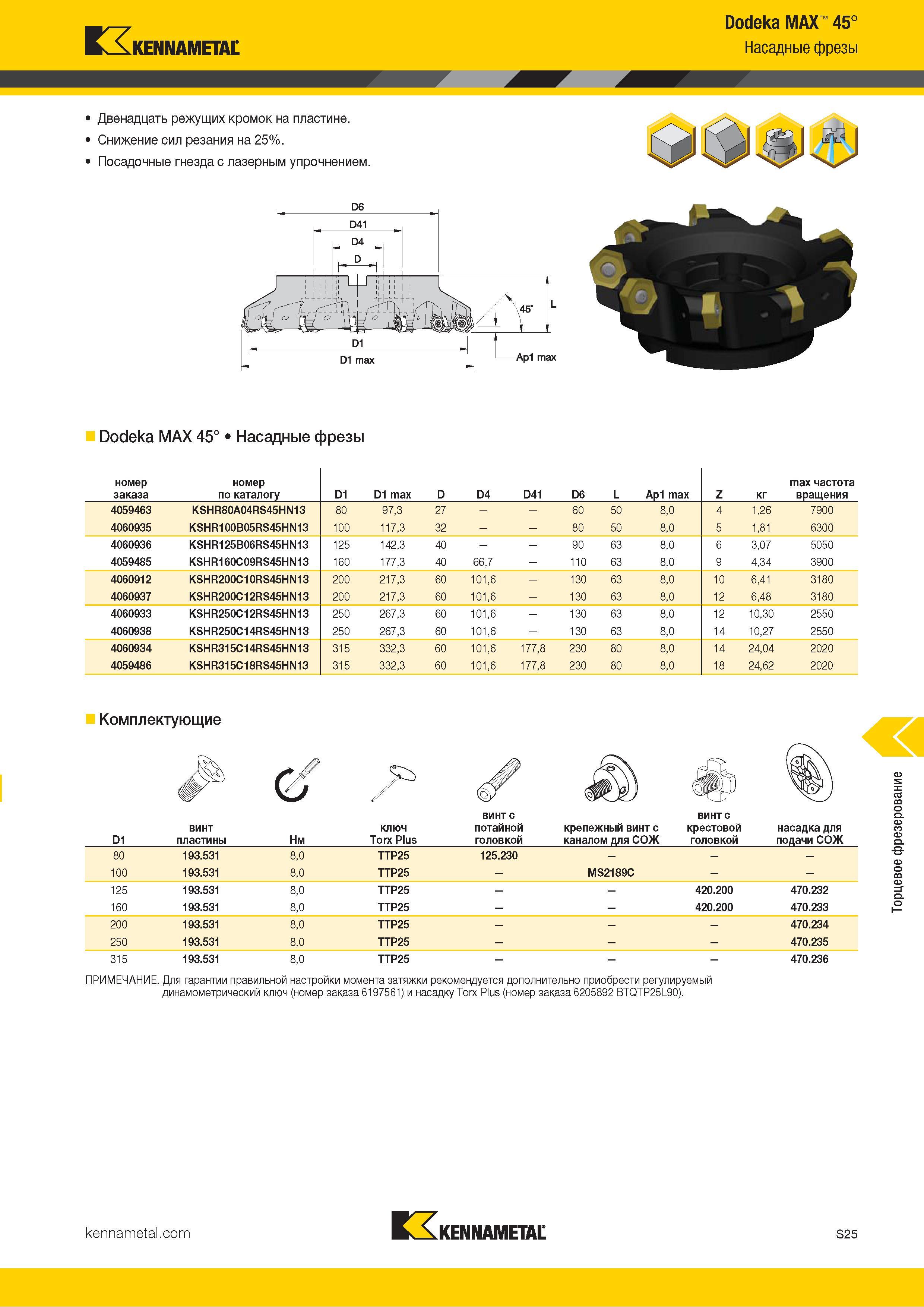1143 Kennametal Dodeka MAX 45° Насадные фрезы Двенадцать режущих кромок на пластине Снижение сил резания на 25% Посадочные гнезда с лазерным упрочнением D Каталог KENNAMETAL 2018 Режущий инструмент для обработки отверстий в металлах и сплавах Быстрорежущие метчики и раскатники Сборные фрезы с СРП и твердосплавные Стр. S25