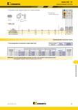 1145 Kennametal Dodeka MAX 45° Сменные режущие пластины Рекомендуются для черновой обработки на тяжелых режимах HNPJ-HD номер по каталогу BS L10 P о M о о Каталог KENNAMETAL 2018 Режущий инструмент для обработки отверстий в металлах и сплавах Быстрорежущие метчики и раскатники Сборные фрезы с СРП и твердосплавные Стр. S27