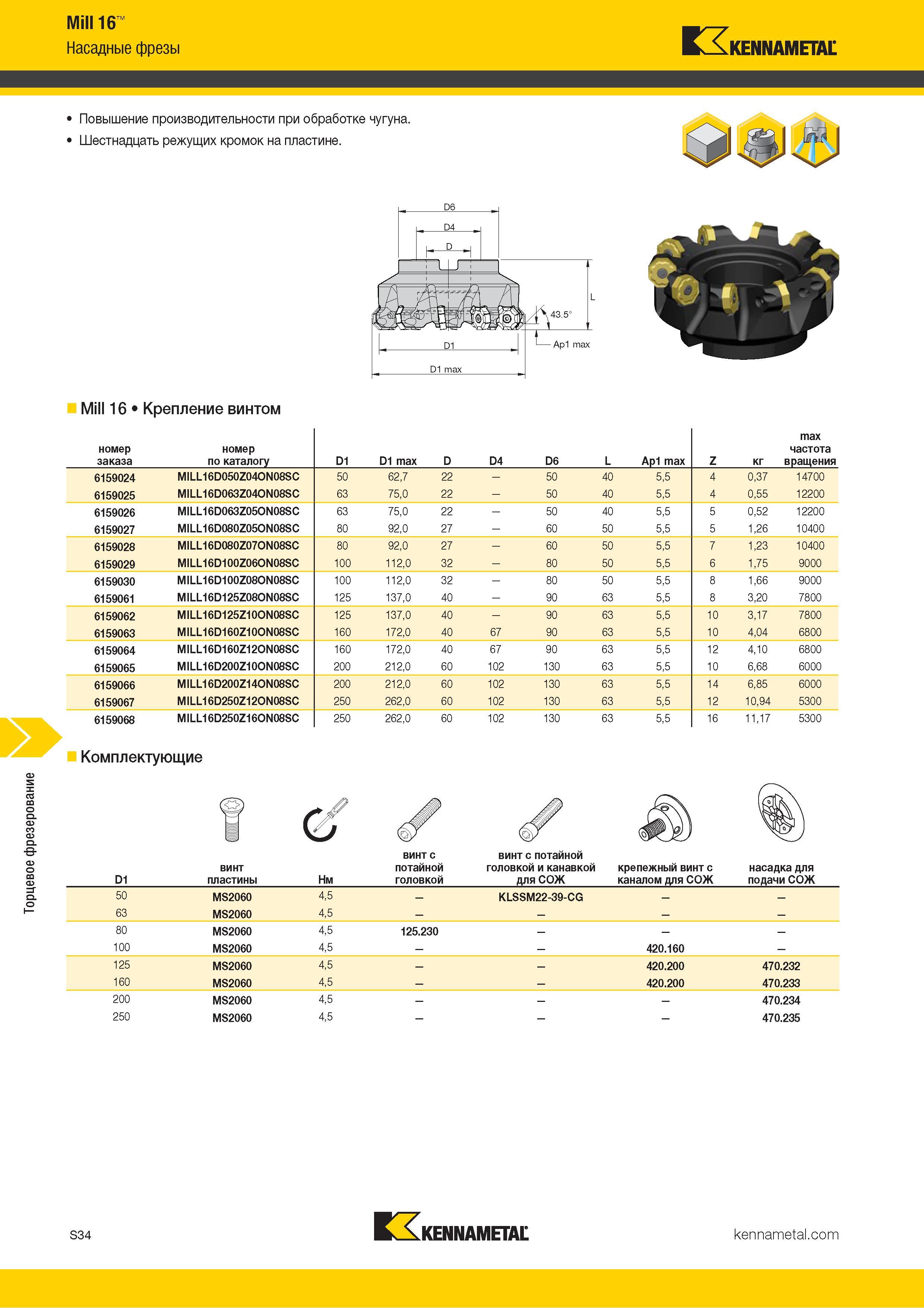 1152 Торцевое фрезерование Mill 16 Насадные фрезы Kennametal Повышение производительности при обработке чугуна Шестнадцать режущих кромок на пластине t jd Каталог KENNAMETAL 2018 Режущий инструмент для обработки отверстий в металлах и сплавах Быстрорежущие метчики и раскатники Сборные фрезы с СРП и твердосплавные Стр. S34