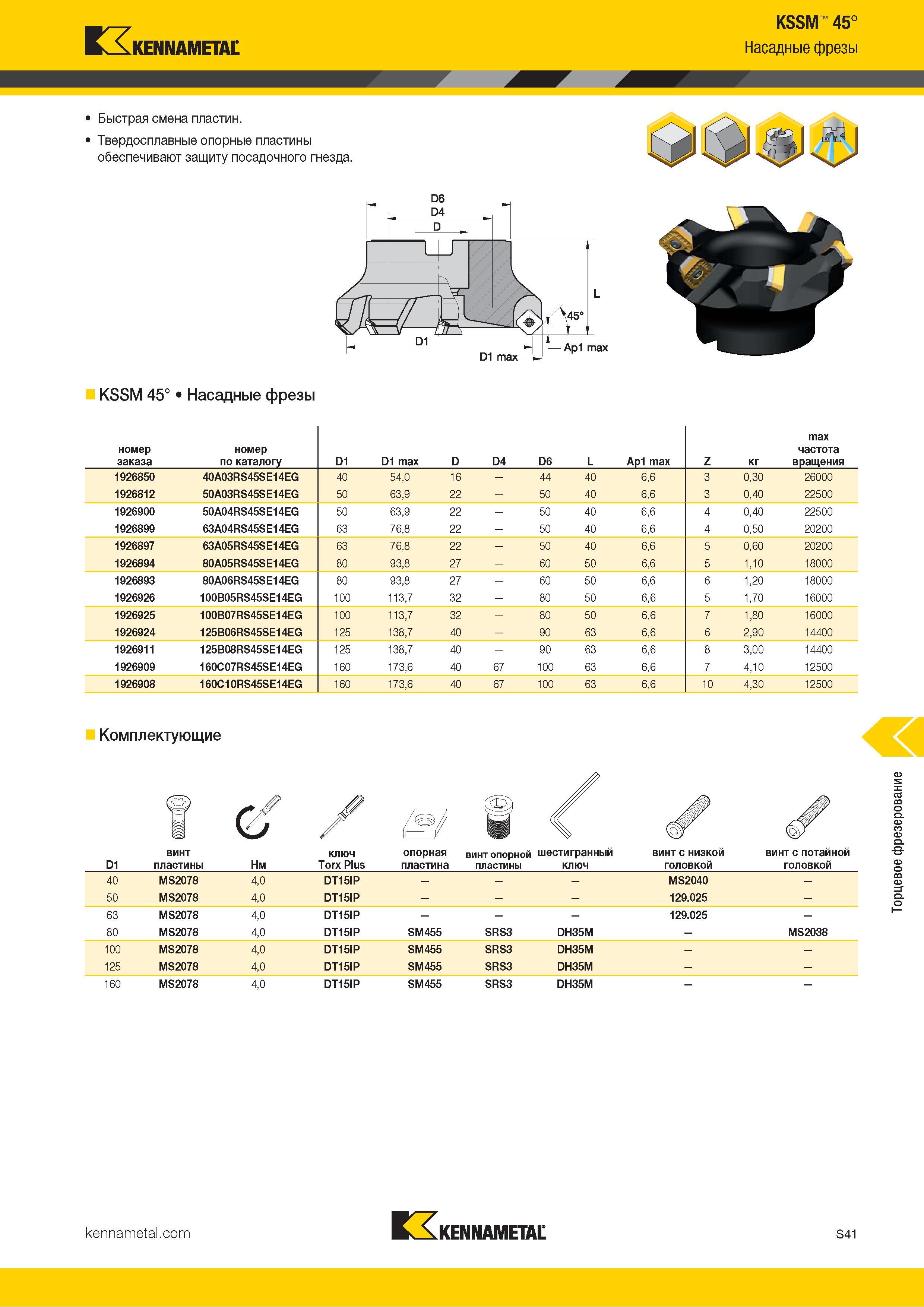 1159 Kennametal KSSM 45° Насадные фрезы Быстрая смена пластин Твердосплавные опорные пластины обеспечивают защиту посадочного гнезда KSSM 45° Насадные фре Каталог KENNAMETAL 2018 Режущий инструмент для обработки отверстий в металлах и сплавах Быстрорежущие метчики и раскатники Сборные фрезы с СРП и твердосплавные Стр. S41