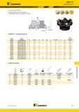 1159 Kennametal KSSM 45° Насадные фрезы Быстрая смена пластин Твердосплавные опорные пластины обеспечивают защиту посадочного гнезда KSSM 45° Насадные фре Каталог KENNAMETAL 2018 Режущий инструмент для обработки отверстий в металлах и сплавах Быстрорежущие метчики и раскатники Сборные фрезы с СРП и твердосплавные Стр. S41