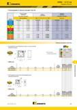 1181 Kennametal KSSM8+ IC 12,7 мм Режущие пластины Рекомендации по выбору режущих пластин Легкие режимы обработки (Чистовая геометрия) Общего назначения Т Каталог KENNAMETAL 2018 Режущий инструмент для обработки отверстий в металлах и сплавах Быстрорежущие метчики и раскатники Сборные фрезы с СРП и твердосплавные Стр. S63
