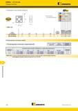 1182 Торцевое фрезерование KSSM8+ IC 12,7 мм Режущие пластины Kennametal Рекомендуются для черновой обработки SNPJ-GD номер по каталогу SNPJ120608SNGD SNP Каталог KENNAMETAL 2018 Режущий инструмент для обработки отверстий в металлах и сплавах Быстрорежущие метчики и раскатники Сборные фрезы с СРП и твердосплавные Стр. S64