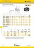 1186 Торцевое фрезерование Fix-Perfect Чугун Насадные фрезы Чистовая обработка Kennametal Минимальное осевое биение без регулировки пластины Высокое качес Каталог KENNAMETAL 2018 Режущий инструмент для обработки отверстий в металлах и сплавах Быстрорежущие метчики и раскатники Сборные фрезы с СРП и твердосплавные Стр. S68