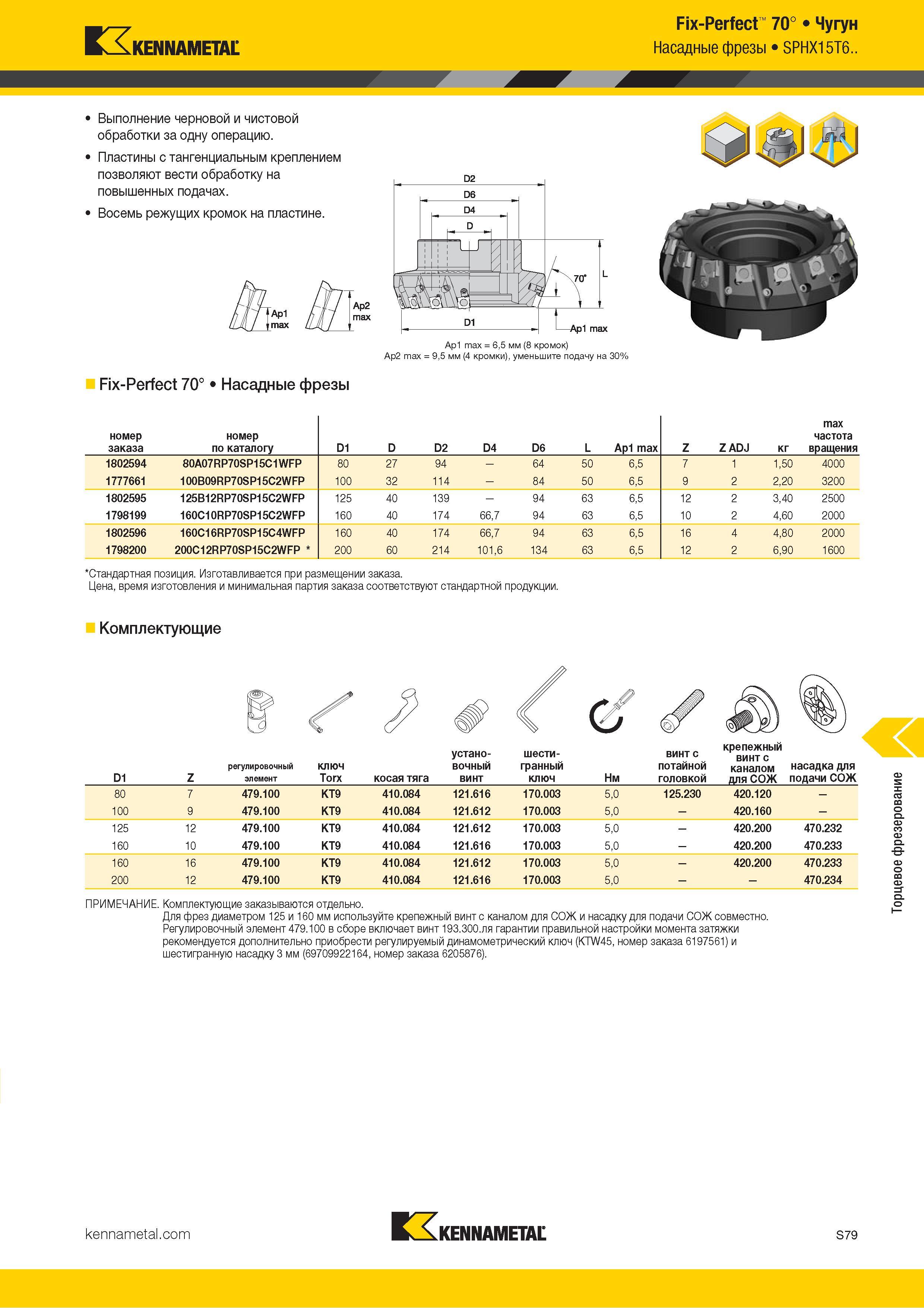 1197 Kennametal Fix-Perfect 70° Чугун Насадные фрезы SPHX15T6 Выполнение черновой и чистовой обработки за одну операцию Пластины с тангенциальным креплени Каталог KENNAMETAL 2018 Режущий инструмент для обработки отверстий в металлах и сплавах Быстрорежущие метчики и раскатники Сборные фрезы с СРП и твердосплавные Стр. S79