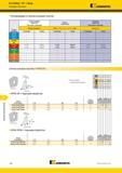 1198 Торцевое фрезерование Fix-Perfect 70° Чугун Режущие пластины Kennametal Рекомендации по выбору режущих пластин Легкие режимы обработки Общего Тяжелая Каталог KENNAMETAL 2018 Режущий инструмент для обработки отверстий в металлах и сплавах Быстрорежущие метчики и раскатники Сборные фрезы с СРП и твердосплавные Стр. S80
