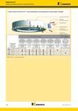 1206 Серия HexaCut Сменные режущие пластины HexaCut HNG 0905 Kennametal Т = Черновая обработка ТТ = Чистовая обработка -’ТГ'Т' /л - , (\ \ О 1 - 1 ЩР Реко Каталог KENNAMETAL 2018 Режущий инструмент для обработки отверстий в металлах и сплавах Быстрорежущие метчики и раскатники Сборные фрезы с СРП и твердосплавные Стр. S88