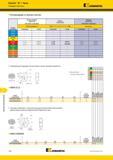 1208 Торцевое фрезерование HexaCut 45° Чугун Режущие пластины Kennametal Рекомендации по выбору пластин Легкие режимы обработки (Чистовая геометрия) Общег Каталог KENNAMETAL 2018 Режущий инструмент для обработки отверстий в металлах и сплавах Быстрорежущие метчики и раскатники Сборные фрезы с СРП и твердосплавные Стр. S90