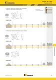 1209 Kennametal HexaCut 45° Чугун Режущие пластины Геометрия с увеличенным передним углом для черновой обработки с небольшими усилиями резания Альтернатив Каталог KENNAMETAL 2018 Режущий инструмент для обработки отверстий в металлах и сплавах Быстрорежущие метчики и раскатники Сборные фрезы с СРП и твердосплавные Стр. S91