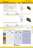 1229 Kennametal KCFM 45 Чугун Насадные фрезы Чистовая обработка Пониженные усилия резания с шестиугольными пластинами позитивной геометрии Доступны пласти Каталог KENNAMETAL 2018 Режущий инструмент для обработки отверстий в металлах и сплавах Быстрорежущие метчики и раскатники Сборные фрезы с СРП и твердосплавные Стр. S111