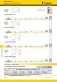 1230 Торцевое фрезерование KCFM 45 Чугун Насадные фрезы Чистовая обработка Kennametal Q KCFM HDHN07-ER номер по каталогу Альтернативный и лучший выбор инс Каталог KENNAMETAL 2018 Режущий инструмент для обработки отверстий в металлах и сплавах Быстрорежущие метчики и раскатники Сборные фрезы с СРП и твердосплавные Стр. S112