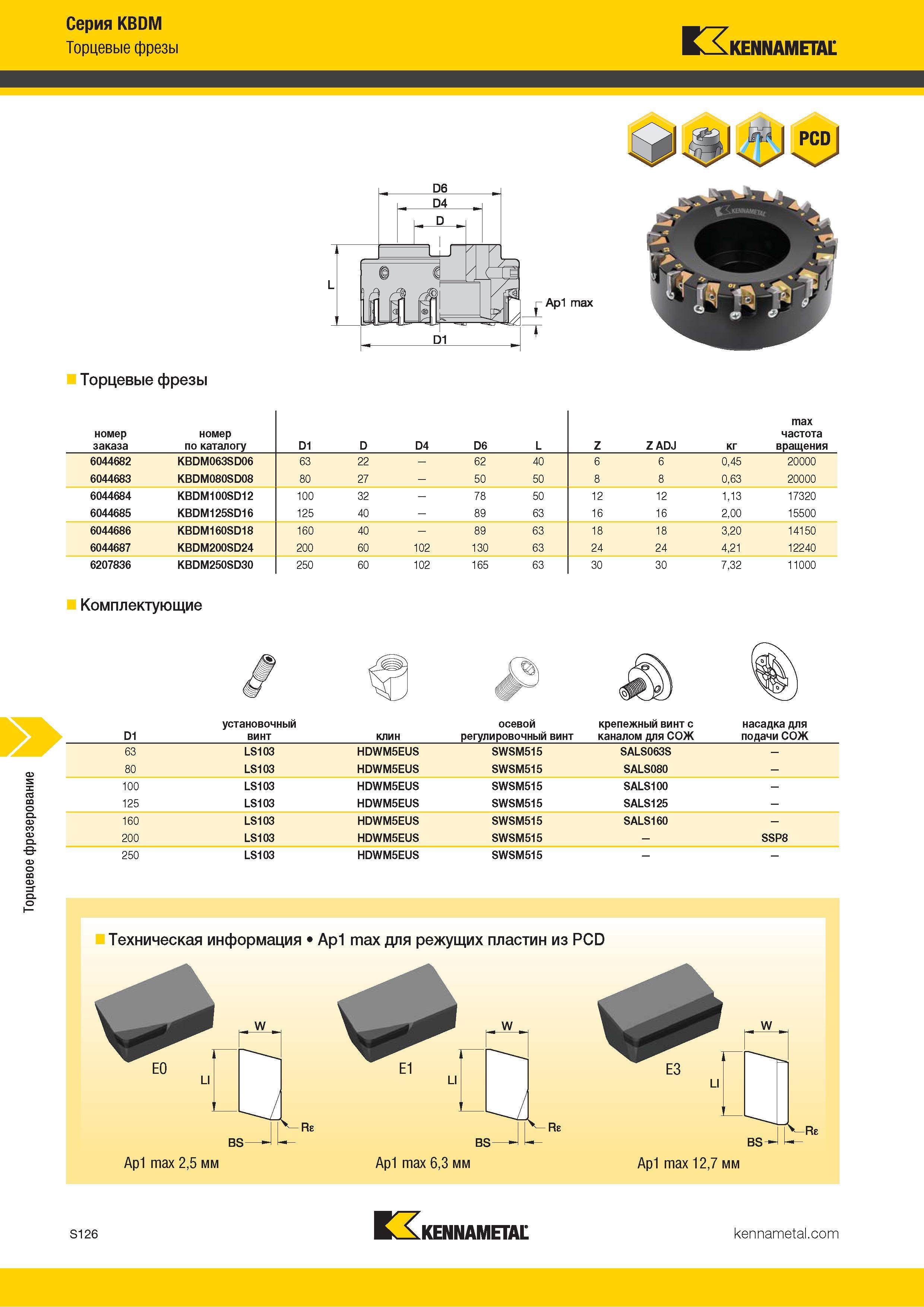 1244 Торцевое фрезерование Серия KBDM Торцевые фрезы Kennametal номер заказа номер по каталогу D1 D D4 D6 L Z Z ADJ кг max частота вращения 6044682 KBDM06 Каталог KENNAMETAL 2018 Режущий инструмент для обработки отверстий в металлах и сплавах Быстрорежущие метчики и раскатники Сборные фрезы с СРП и твердосплавные Стр. S126
