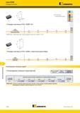 1246 Торцевое фрезерование Серия KBDM Режущие пластины Kennametal BS - E3 > Re Режущие пластины из PCD KSDR E3 номер по каталогу W BS Альтернативный и луч Каталог KENNAMETAL 2018 Режущий инструмент для обработки отверстий в металлах и сплавах Быстрорежущие метчики и раскатники Сборные фрезы с СРП и твердосплавные Стр. S128