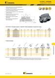 1261 Kennametal Fix-Perfect Алюминий Насадные фрезы Серия M Превосходные результаты при фрезеровании алюминия и цветных металлов Рекомендуются для обработ Каталог KENNAMETAL 2018 Режущий инструмент для обработки отверстий в металлах и сплавах Быстрорежущие метчики и раскатники Сборные фрезы с СРП и твердосплавные Стр. S143