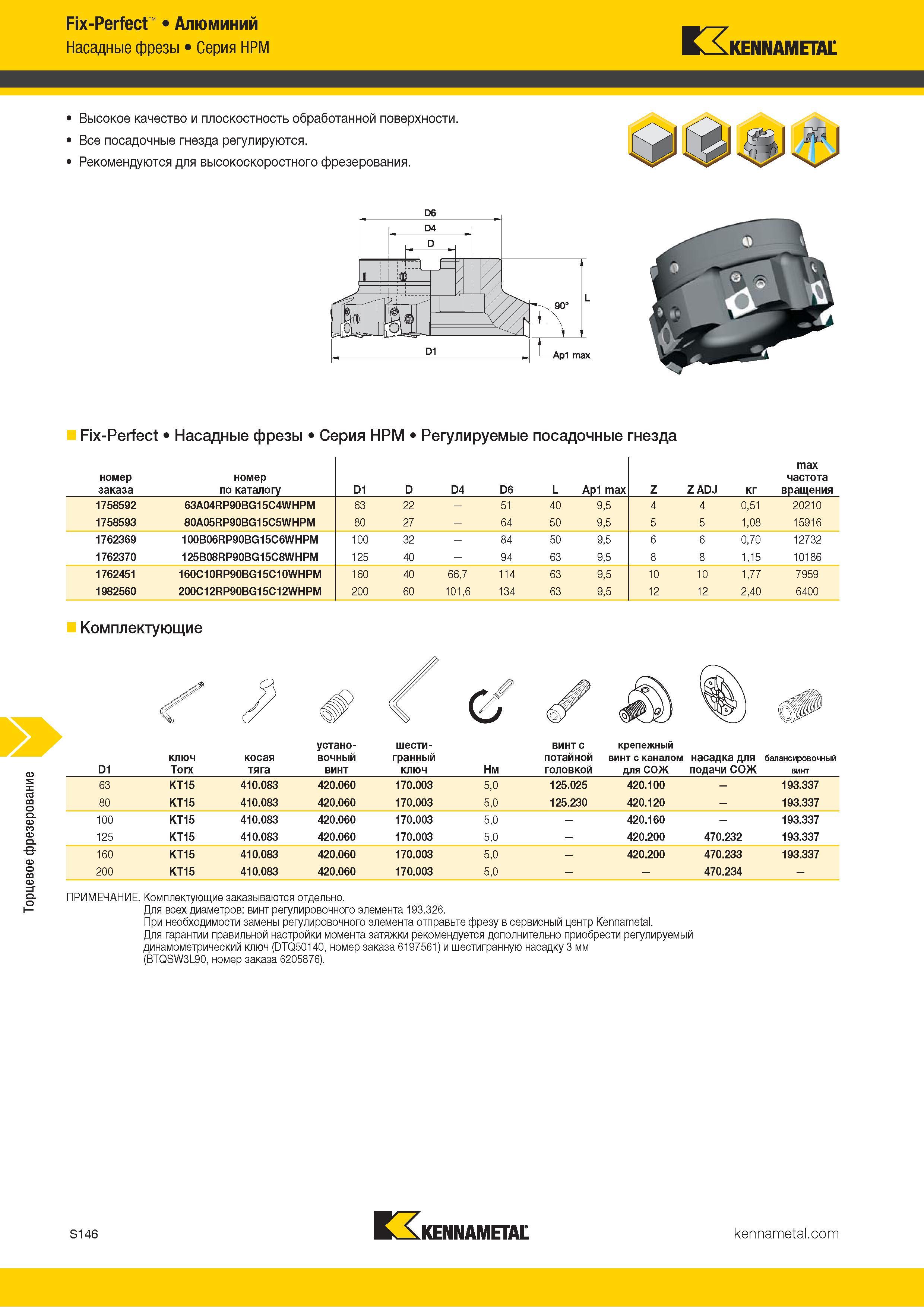 1264 Торцевое фрезерование Fix-Perfect Алюминий Насадные фрезы Серия HPM Kennametal Высокое качество и плоскостность обработанной поверхности Все посадочн Каталог KENNAMETAL 2018 Режущий инструмент для обработки отверстий в металлах и сплавах Быстрорежущие метчики и раскатники Сборные фрезы с СРП и твердосплавные Стр. S146