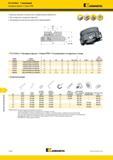 1264 Торцевое фрезерование Fix-Perfect Алюминий Насадные фрезы Серия HPM Kennametal Высокое качество и плоскостность обработанной поверхности Все посадочн Каталог KENNAMETAL 2018 Режущий инструмент для обработки отверстий в металлах и сплавах Быстрорежущие метчики и раскатники Сборные фрезы с СРП и твердосплавные Стр. S146