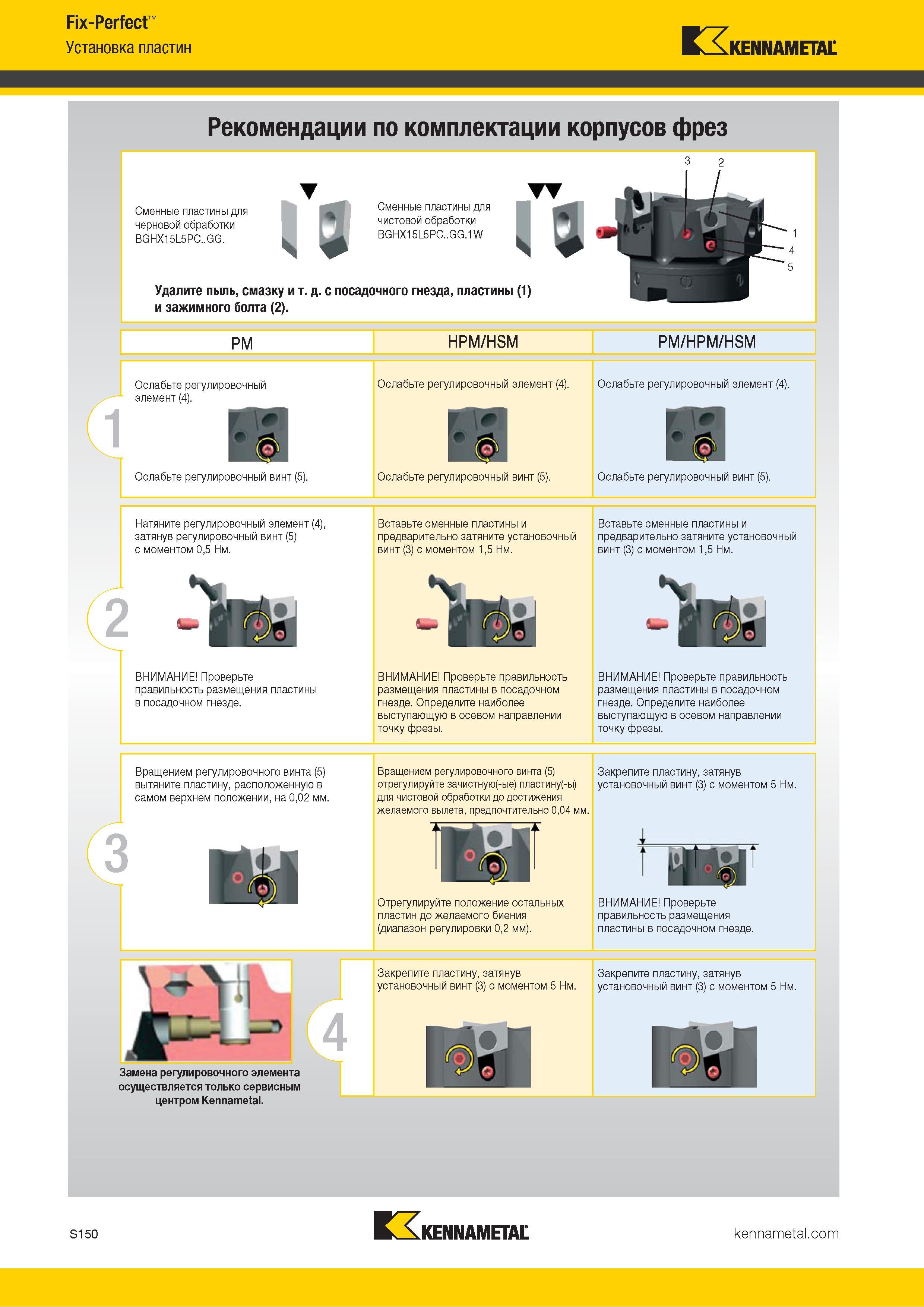 1268 Fix-Perfect Установка пластин Kennametal Рекомендации по комплектации корпусов фрез 3 2 Сменные пластины для черновой обработки BGHX15L5PC GG s3 Смен Каталог KENNAMETAL 2018 Режущий инструмент для обработки отверстий в металлах и сплавах Быстрорежущие метчики и раскатники Сборные фрезы с СРП и твердосплавные Стр. S150