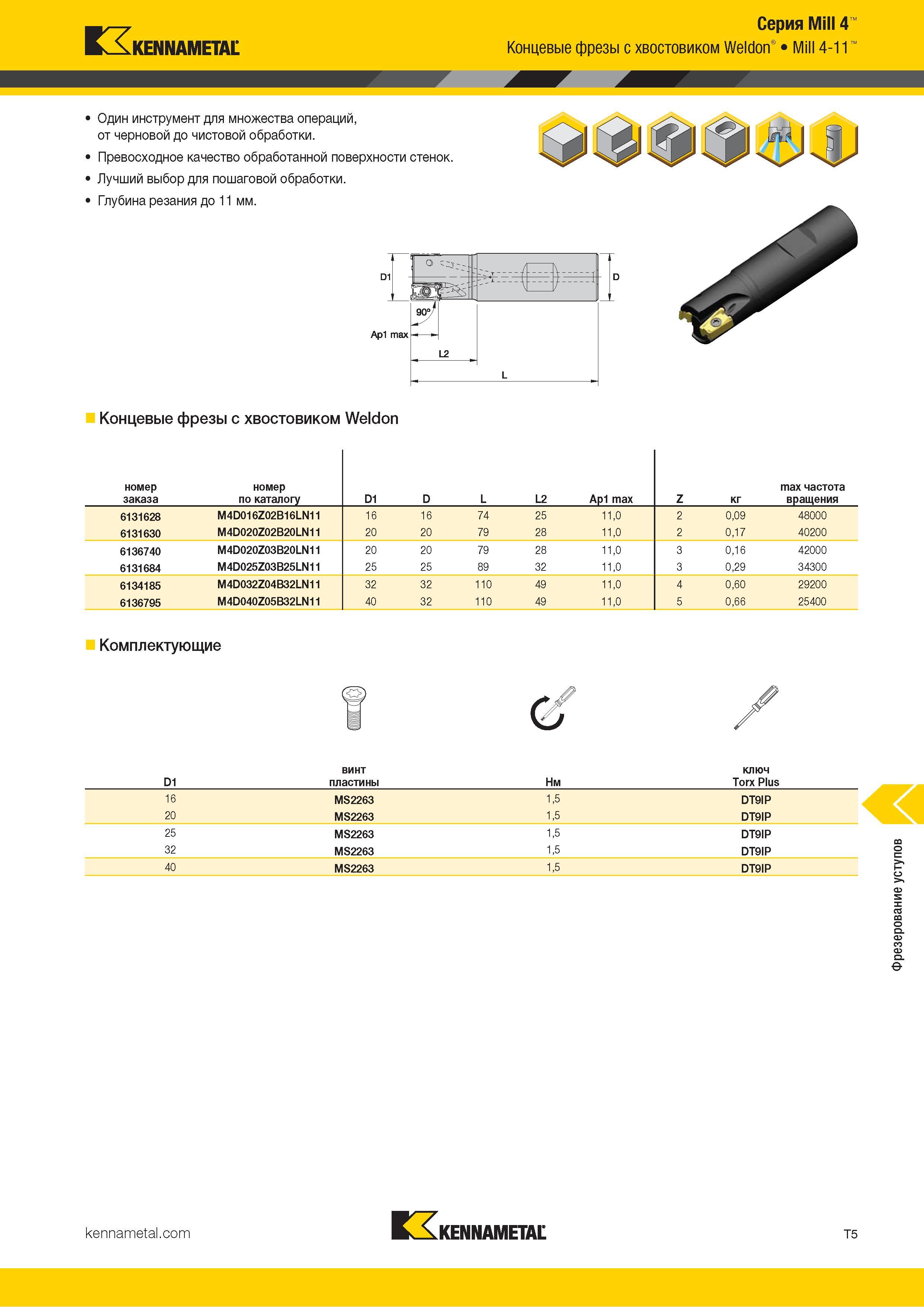 1275 Kennametal Серия Mill 4 Концевые фрезы с хвостовиком Weldon Mill 4-11 Один инструмент для множества операций, от черновой до чистовой обработки Прево Каталог KENNAMETAL 2018 Режущий инструмент для обработки отверстий в металлах и сплавах Быстрорежущие метчики и раскатники Сборные фрезы с СРП и твердосплавные Стр. T5