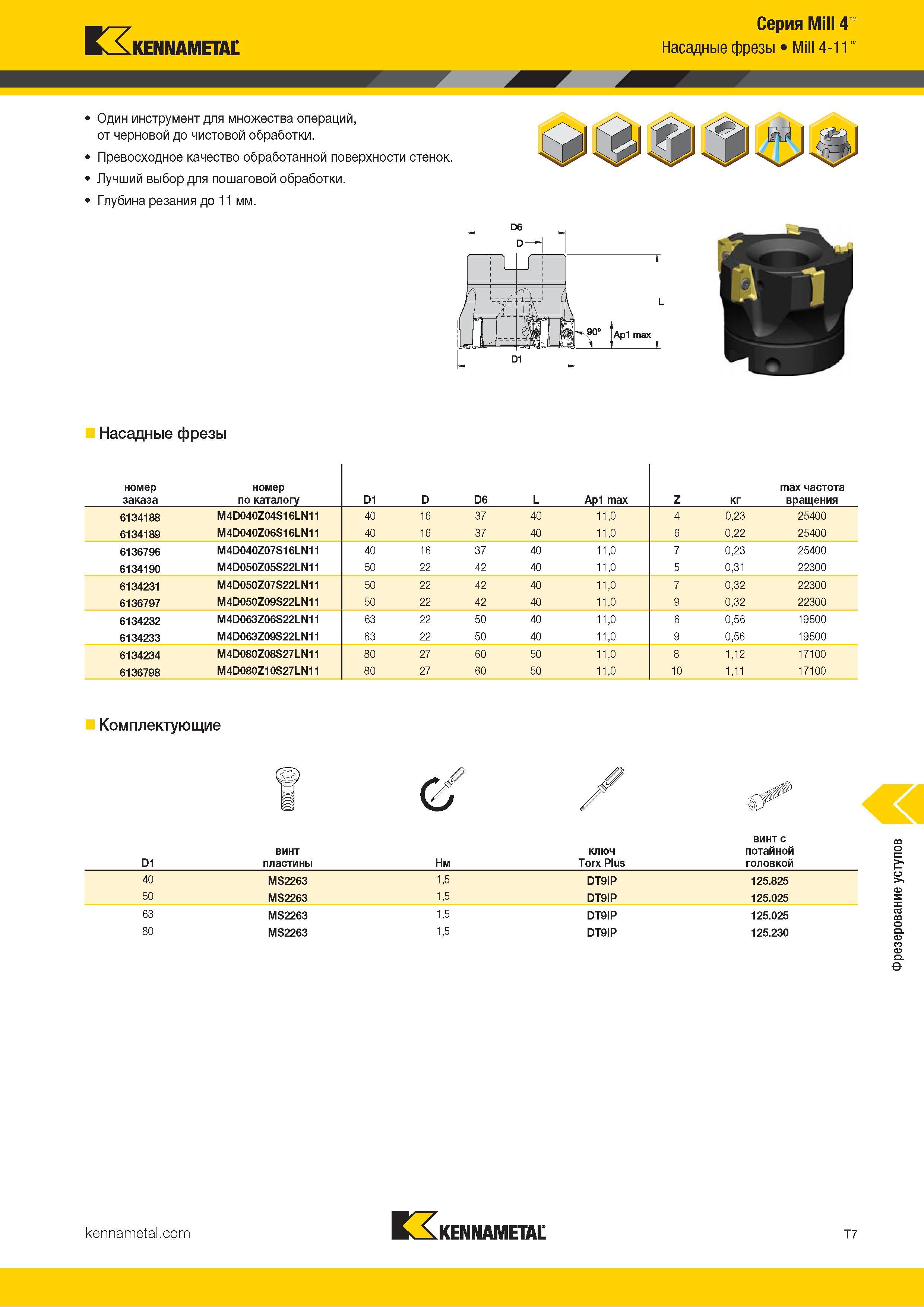 1277 Kennametal Серия Mill 4 Насадные фрезы Mill 4-11 Один инструмент для множества операций, от черновой до чистовой обработки Превосходное качество обра Каталог KENNAMETAL 2018 Режущий инструмент для обработки отверстий в металлах и сплавах Быстрорежущие метчики и раскатники Сборные фрезы с СРП и твердосплавные Стр. T7