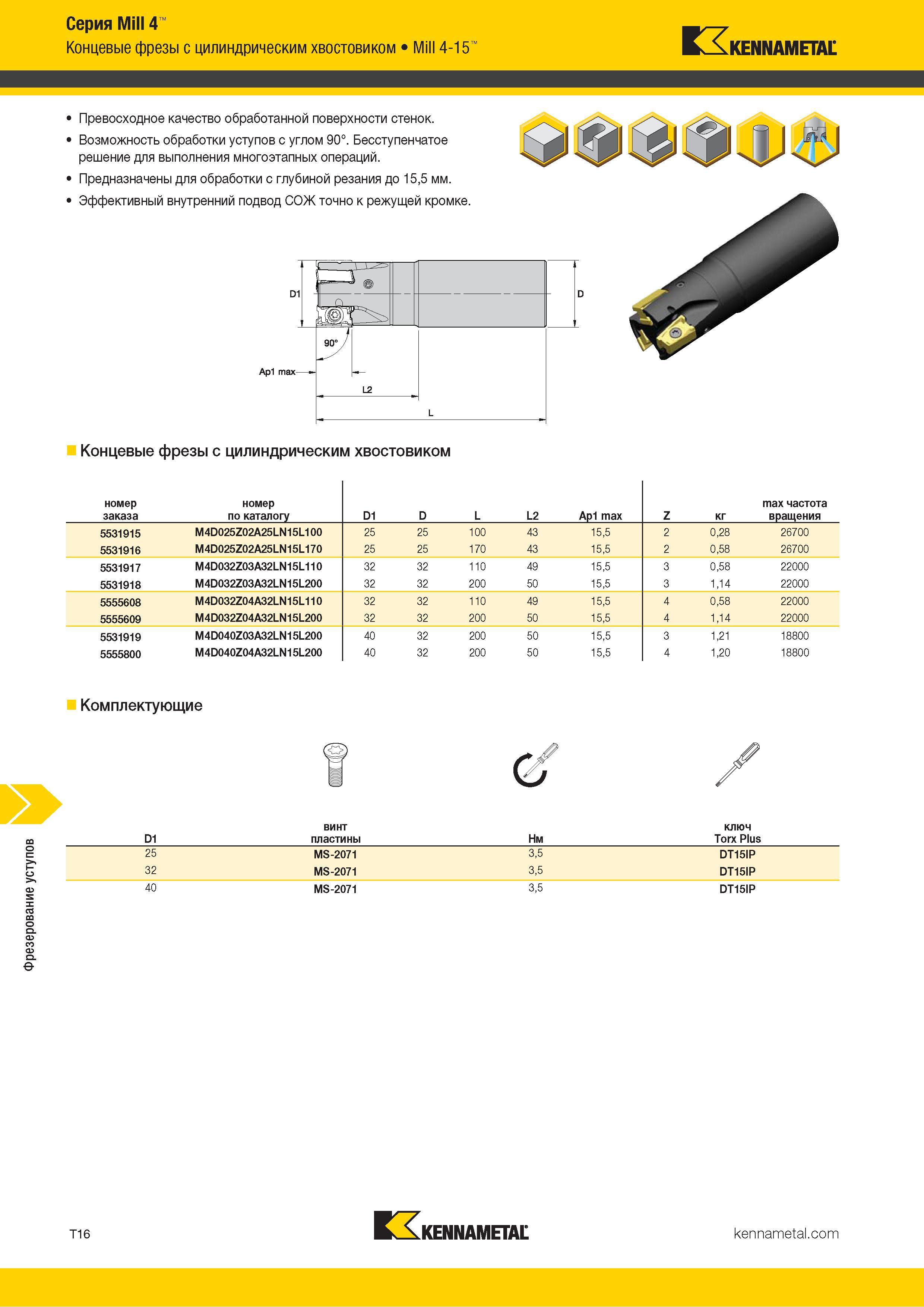 1286 Фрезерование уступов Серия Mill 4 Концевые фрезы с цилиндрическим хвостовиком Mill 4-15 Kennametal Превосходное качество обработанной поверхности сте Каталог KENNAMETAL 2018 Режущий инструмент для обработки отверстий в металлах и сплавах Быстрорежущие метчики и раскатники Сборные фрезы с СРП и твердосплавные Стр. T16