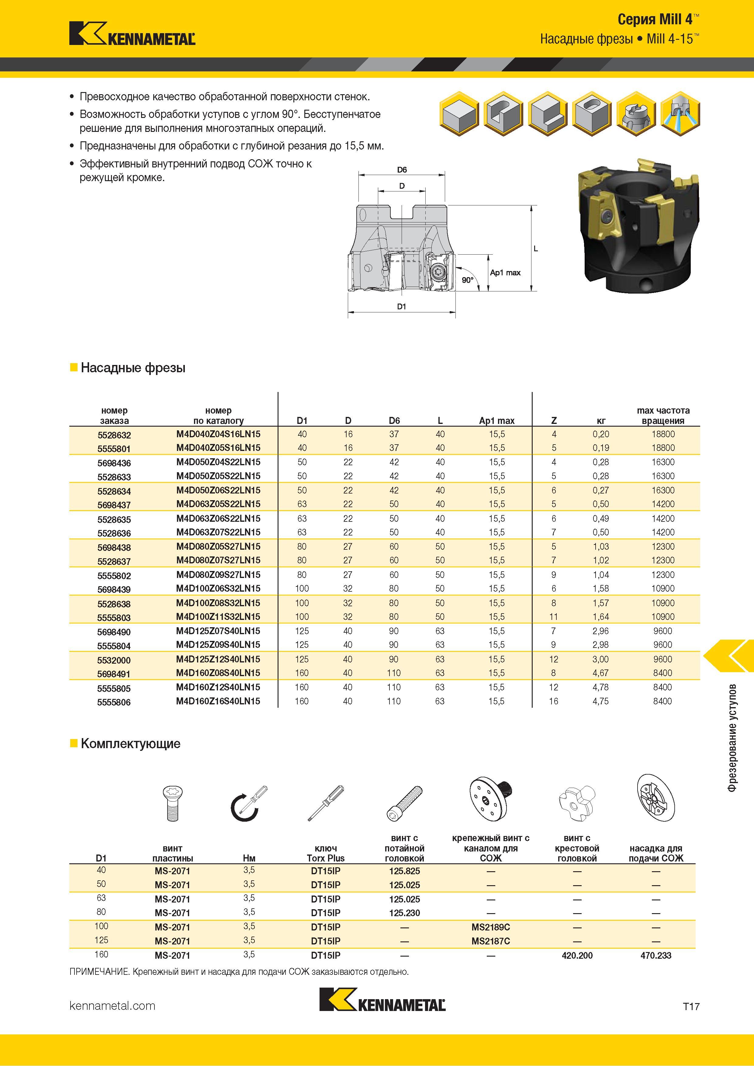 1287 Kennametal Серия Mill 4 Насадные фрезы Mill 4-15 Превосходное качество обработанной поверхности стенок Возможность обработки уступов с углом 90° Бесс Каталог KENNAMETAL 2018 Режущий инструмент для обработки отверстий в металлах и сплавах Быстрорежущие метчики и раскатники Сборные фрезы с СРП и твердосплавные Стр. T17