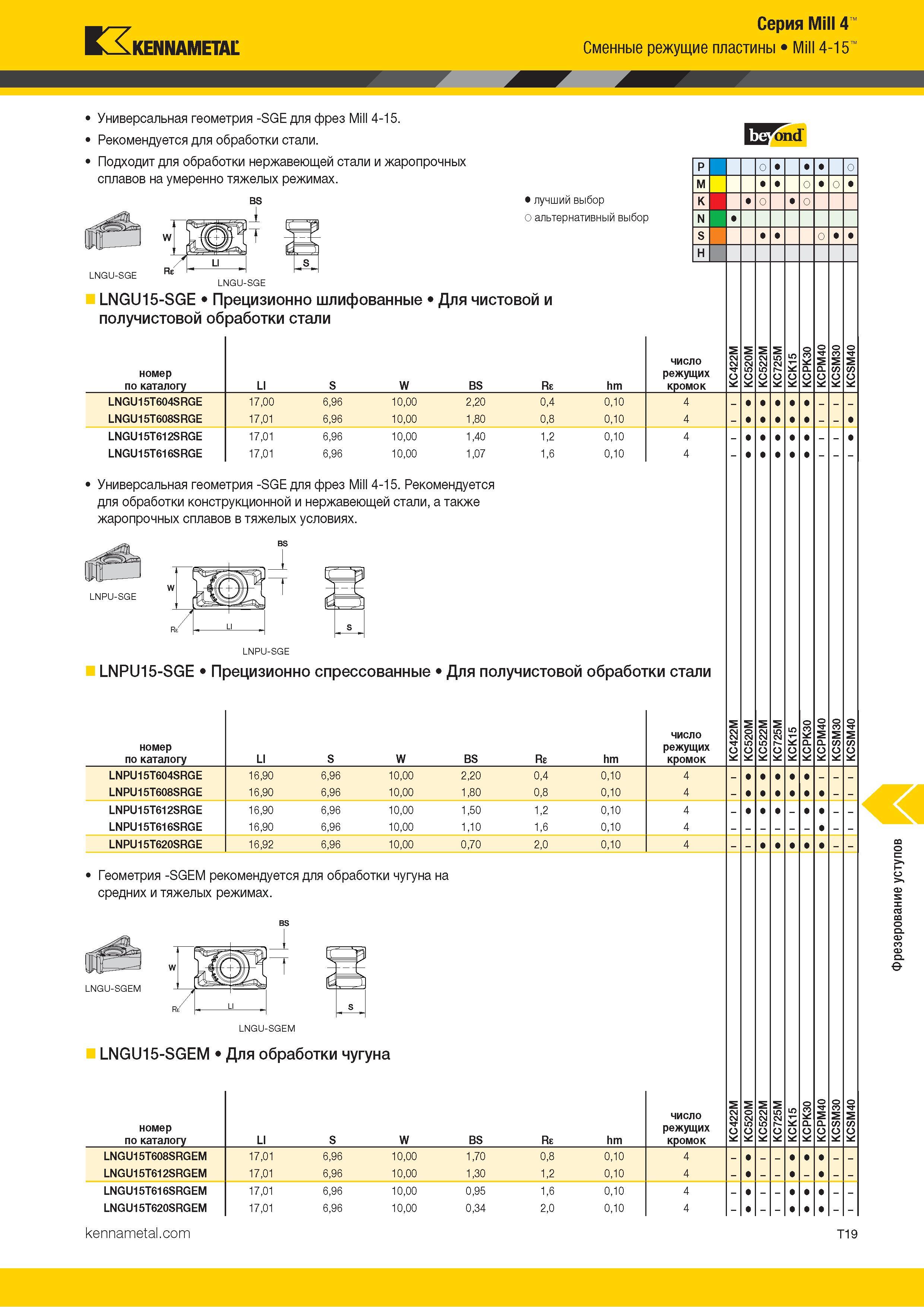 1289 Kennametal Серия Mill 4 Сменные режущие пластины Mill 4-15 Универсальная геометрия -SGE для фрез Mill 4-15 Рекомендуется для обработки стали Подходит Каталог KENNAMETAL 2018 Режущий инструмент для обработки отверстий в металлах и сплавах Быстрорежущие метчики и раскатники Сборные фрезы с СРП и твердосплавные Стр. T19