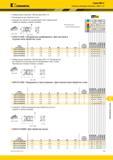1289 Kennametal Серия Mill 4 Сменные режущие пластины Mill 4-15 Универсальная геометрия -SGE для фрез Mill 4-15 Рекомендуется для обработки стали Подходит Каталог KENNAMETAL 2018 Режущий инструмент для обработки отверстий в металлах и сплавах Быстрорежущие метчики и раскатники Сборные фрезы с СРП и твердосплавные Стр. T19