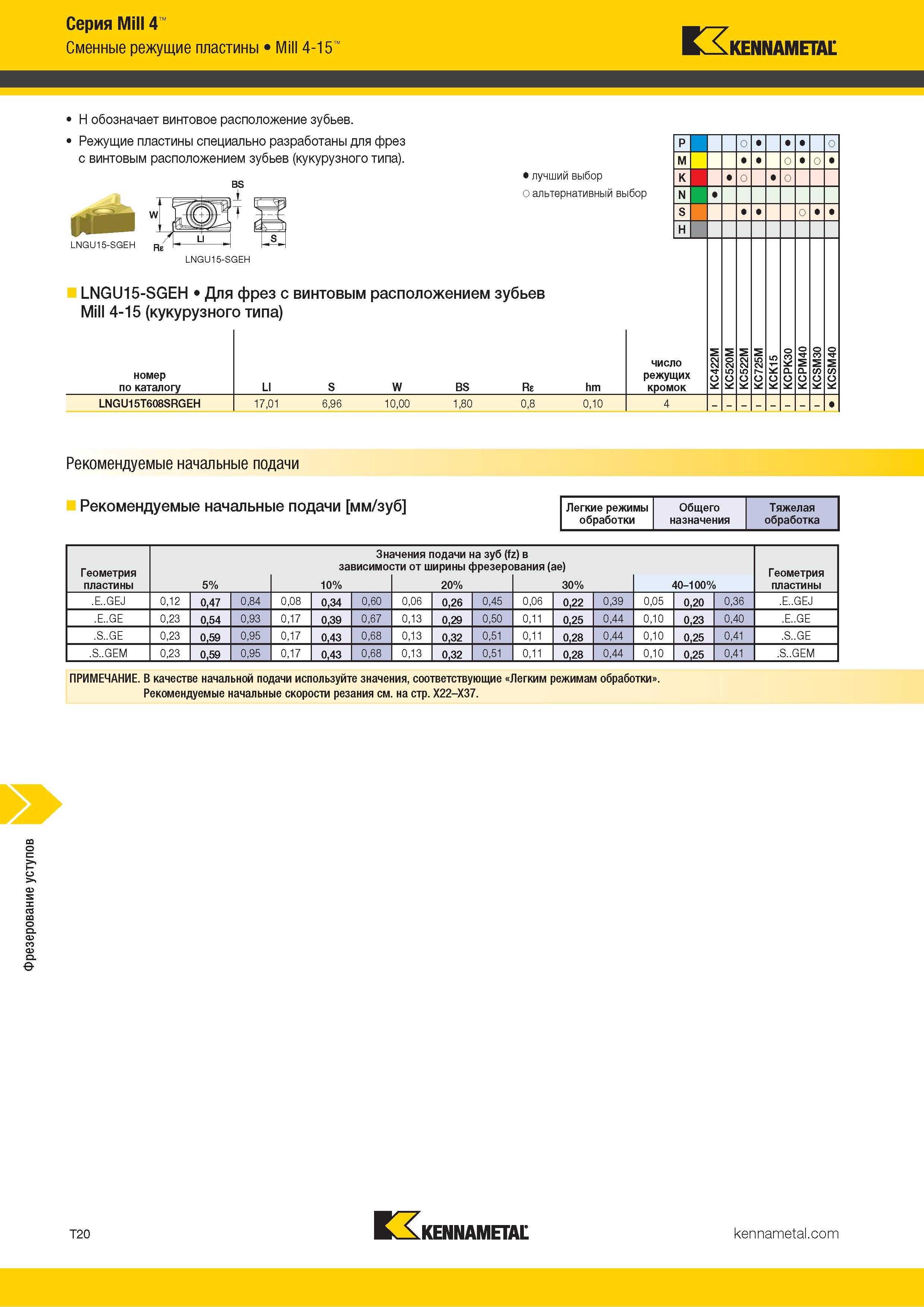 1290 Фрезерование уступов Серия Mill 4 Ш 7 Сменные режущие пластины Mill 4-15 Kennametal H обозначает винтовое расположение зубьев Режущие пластины специа Каталог KENNAMETAL 2018 Режущий инструмент для обработки отверстий в металлах и сплавах Быстрорежущие метчики и раскатники Сборные фрезы с СРП и твердосплавные Стр. T20