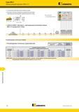 1290 Фрезерование уступов Серия Mill 4 Ш 7 Сменные режущие пластины Mill 4-15 Kennametal H обозначает винтовое расположение зубьев Режущие пластины специа Каталог KENNAMETAL 2018 Режущий инструмент для обработки отверстий в металлах и сплавах Быстрорежущие метчики и раскатники Сборные фрезы с СРП и твердосплавные Стр. T20