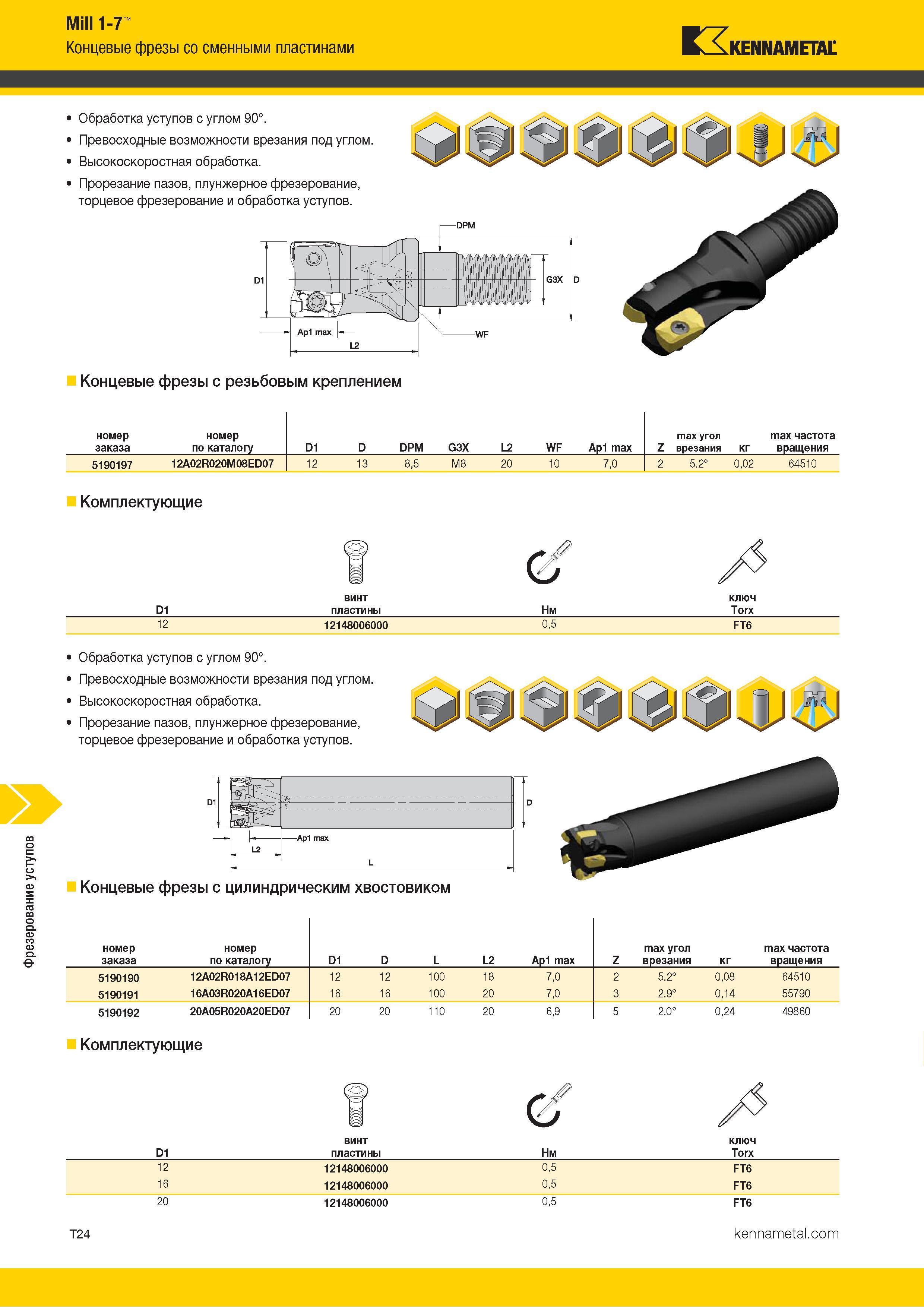 1294 Фрезерование уступов Mill 1-7 Концевые фрезы со сменными пластинами Kennametal Обработка уступов с углом 90° Превосходные возможности врезания под уг Каталог KENNAMETAL 2018 Режущий инструмент для обработки отверстий в металлах и сплавах Быстрорежущие метчики и раскатники Сборные фрезы с СРП и твердосплавные Стр. T24