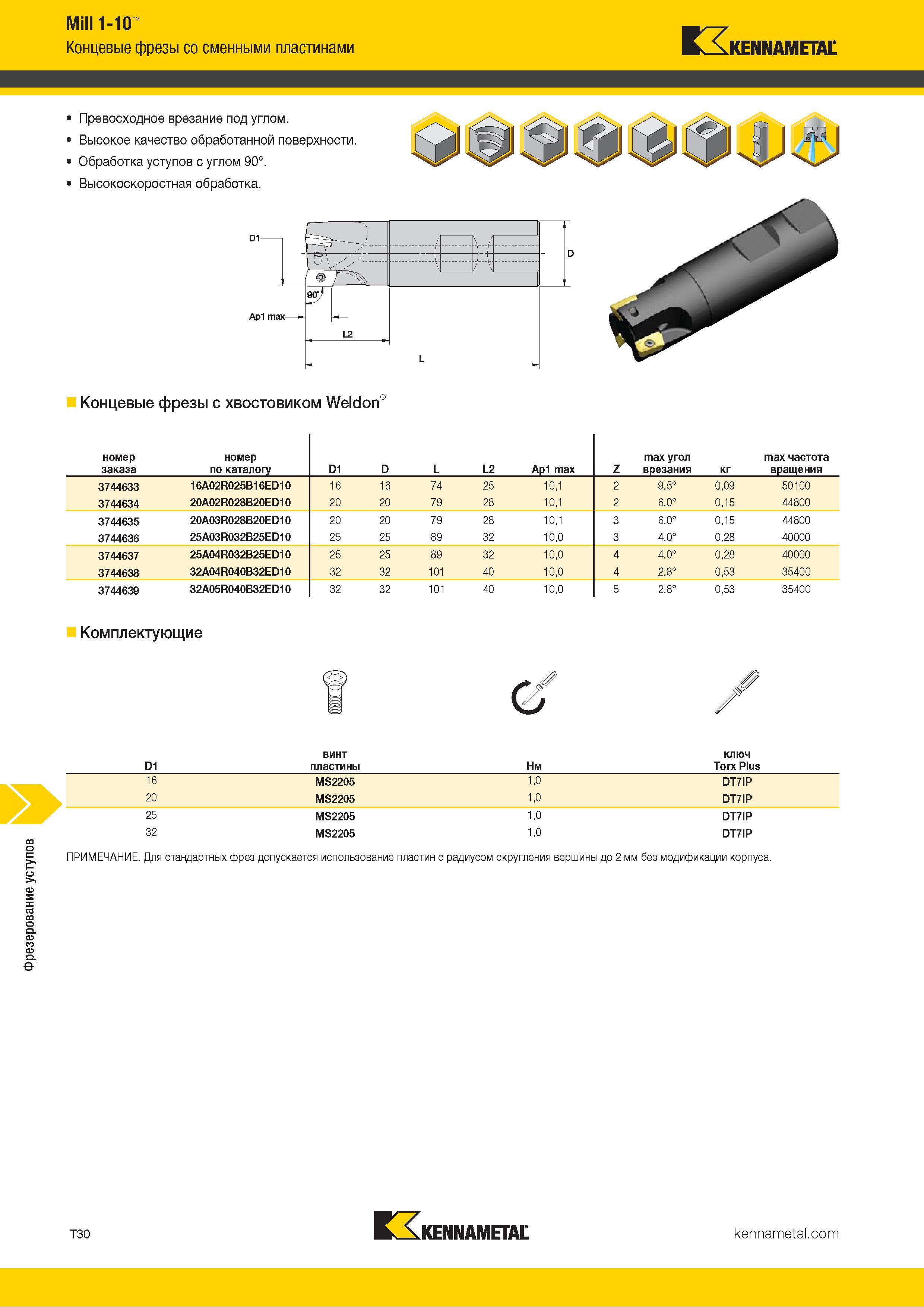 1300 Фрезерование уступов Mill 1-10 Концевые фрезы со сменными пластинами Kennametal Превосходное врезание под углом Высокое качество обработанной поверхн Каталог KENNAMETAL 2018 Режущий инструмент для обработки отверстий в металлах и сплавах Быстрорежущие метчики и раскатники Сборные фрезы с СРП и твердосплавные Стр. T30