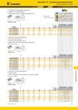 1313 Kennametal Фрезы Mill 1-10 с винтовым расположением зубьев Сменные режущие пластины Шлифованная периферийная поверхность Черновая и чистовая обработк Каталог KENNAMETAL 2018 Режущий инструмент для обработки отверстий в металлах и сплавах Быстрорежущие метчики и раскатники Сборные фрезы с СРП и твердосплавные Стр. T43