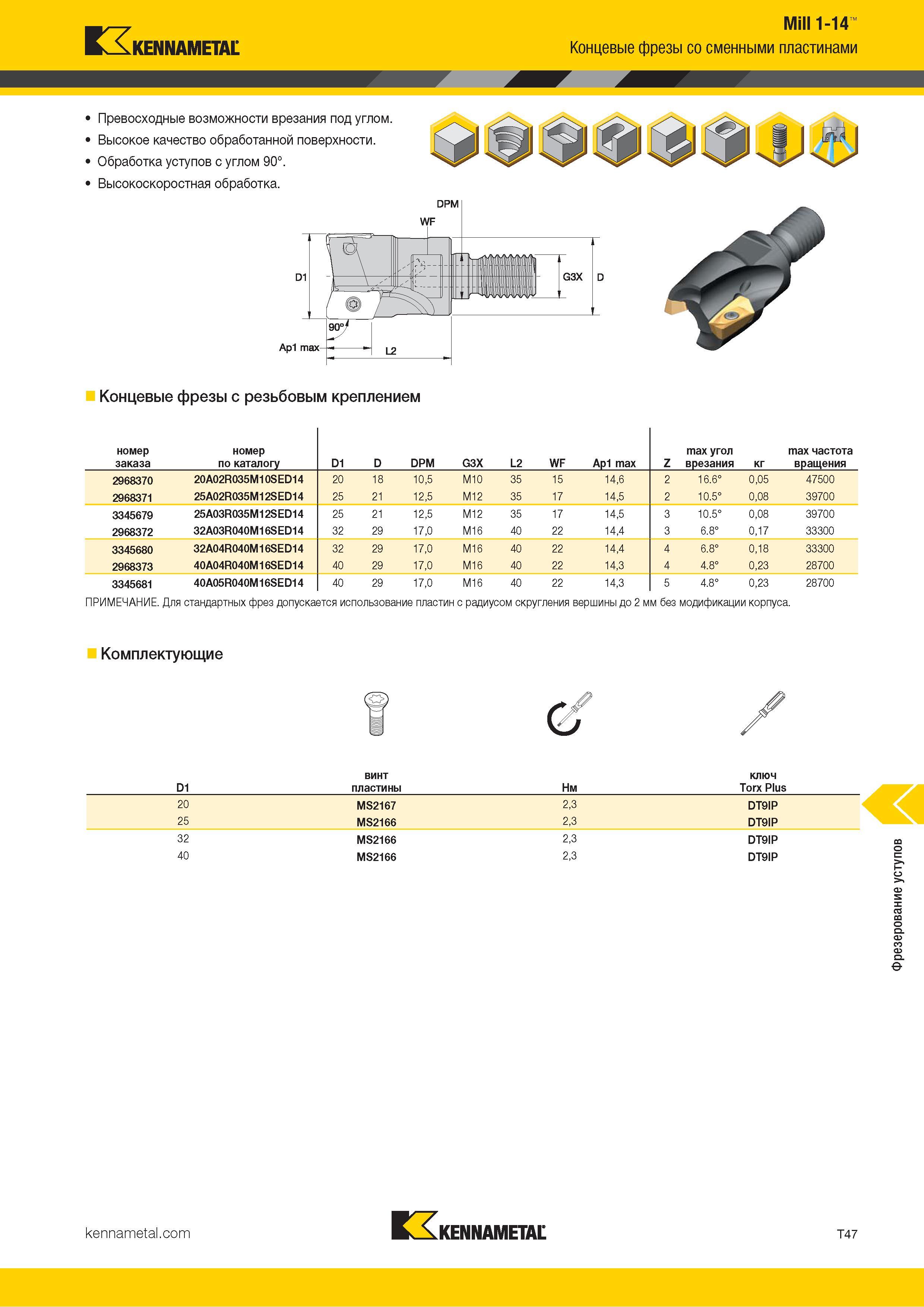 1317 Kennametal Mill 1-14 Концевые фрезы со сменными пластинами Превосходные возможности врезания под углом Высокое качество обработанной поверхности Обра Каталог KENNAMETAL 2018 Режущий инструмент для обработки отверстий в металлах и сплавах Быстрорежущие метчики и раскатники Сборные фрезы с СРП и твердосплавные Стр. T47
